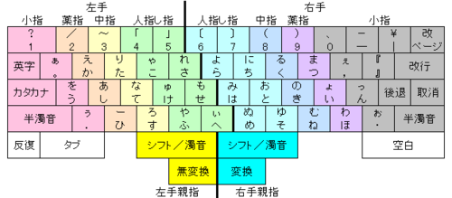986E0090-11CF-4B4A-8520-625B787E97B8.png