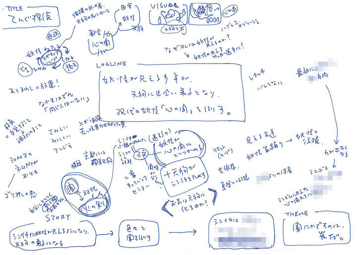 Xg[[̎v3.jpg