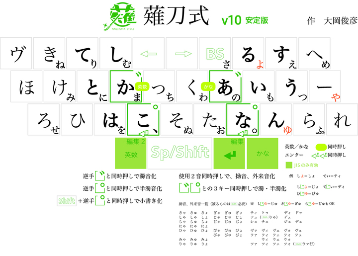 薙刀式v10配列図.jpg
