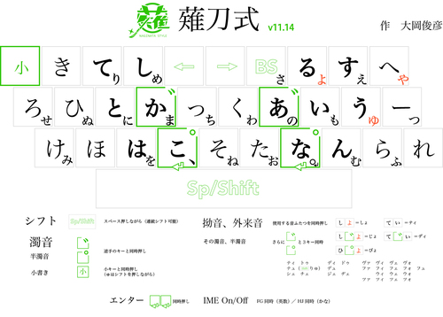 薙刀式v11.14配列図.jpg