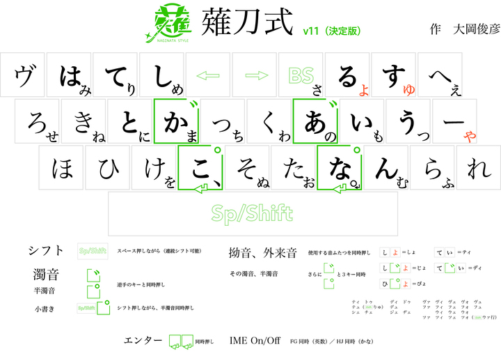 薙刀式v11配列図.jpg