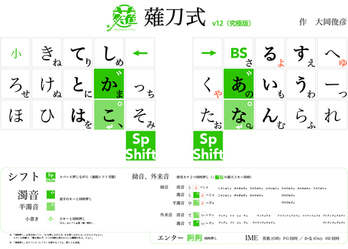 薙刀式v12配列図.jpg