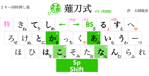 薙刀式v13-2配列図.jpg
