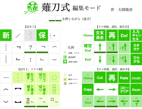 㓁v16ҏW[h.jpg