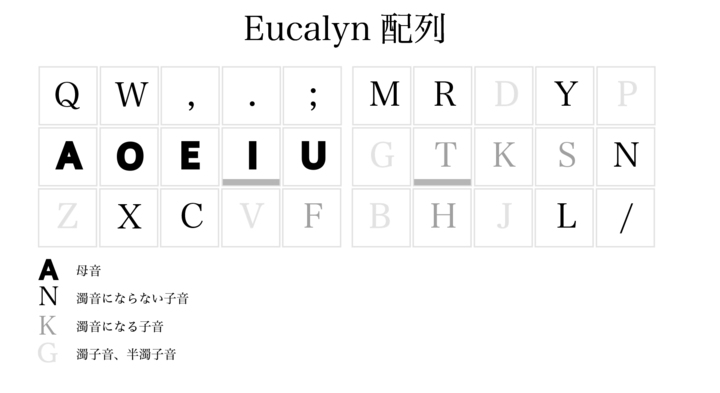 Eucalyn.jpg