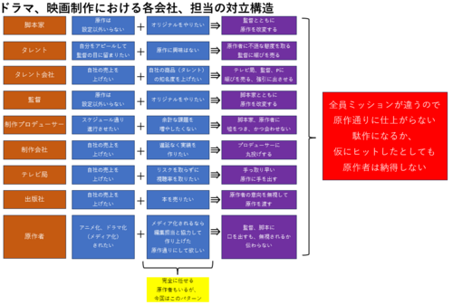 F6DAD990-DEAC-4256-9ADB-0812D6F5A0F3.png